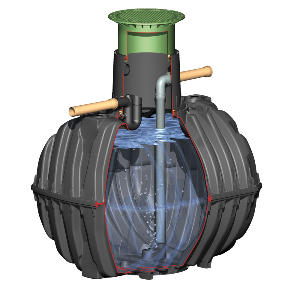 Graf Ausbaupaket 1 für Erdtank Carat und Platin