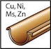 NE-Metalle