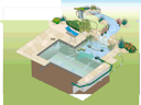 Oase Schwimmteichpumpe AquaMax Eco Premium 12000 / 12 Volt