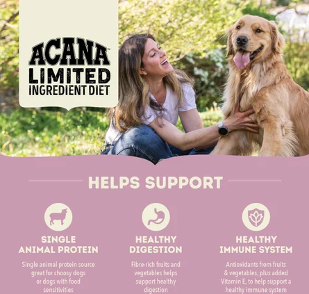 ACANA Singles Grass-Fed Lamm Hundetrockenfutter