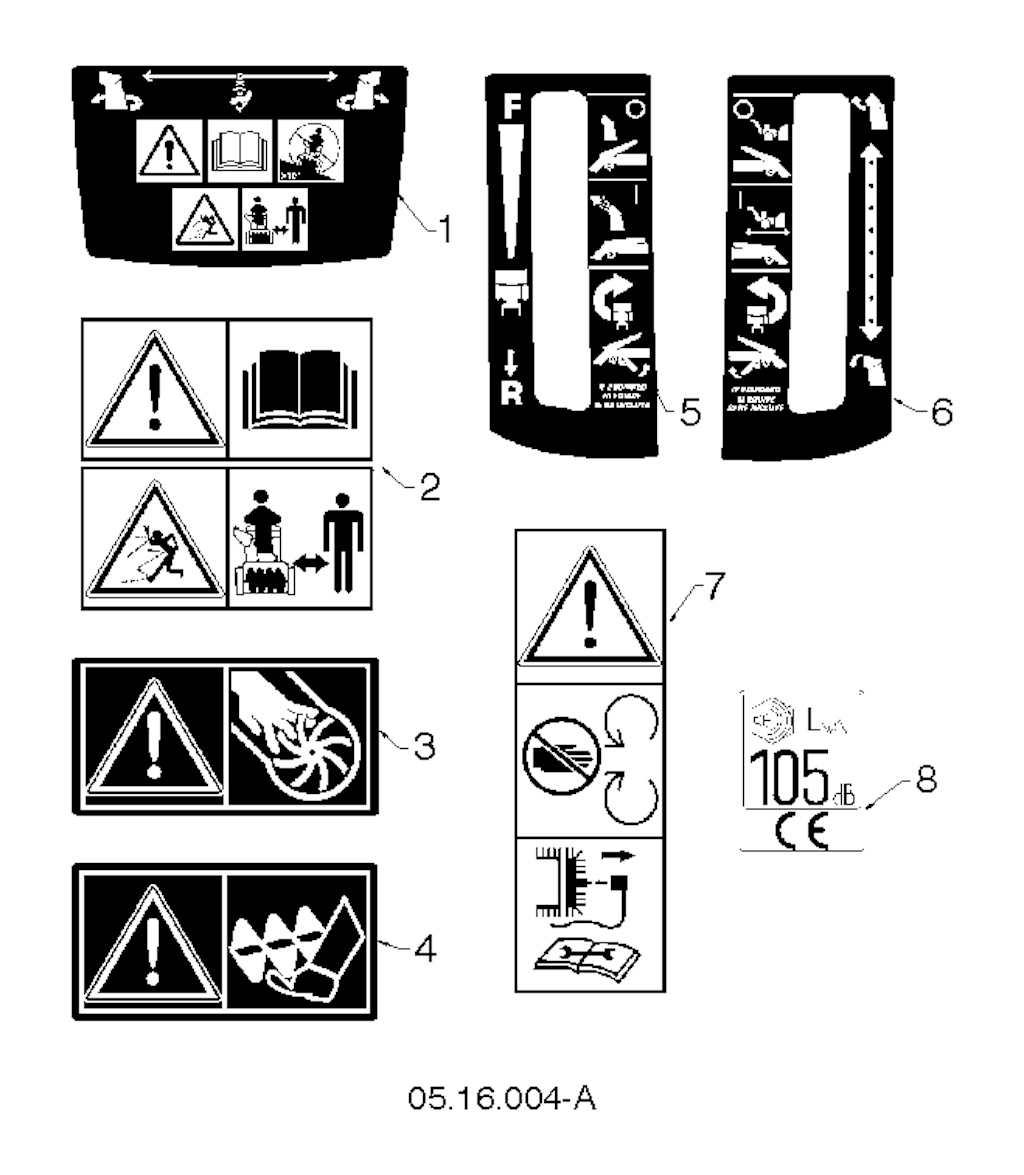 Explosionszeichnung Ersatzteile