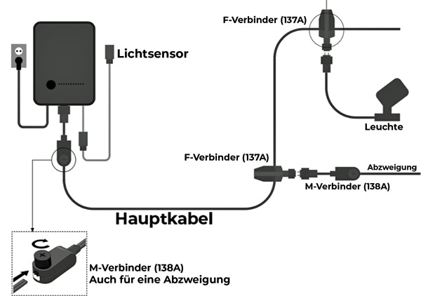 schema_lightprov2
