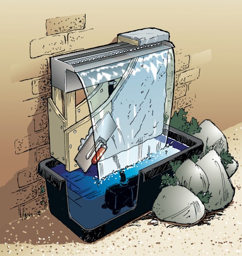 Ubbink Design Wasserfall Niagara 30/60/90 inkl. LED Leiste