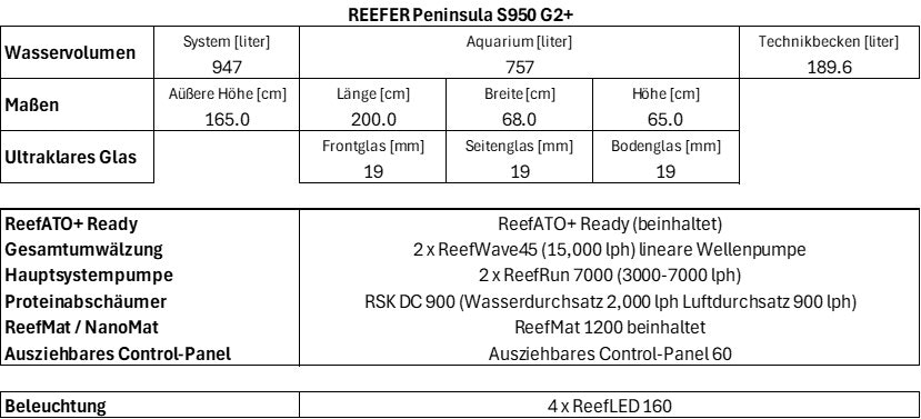 zoo_max_pen_950_g2plus