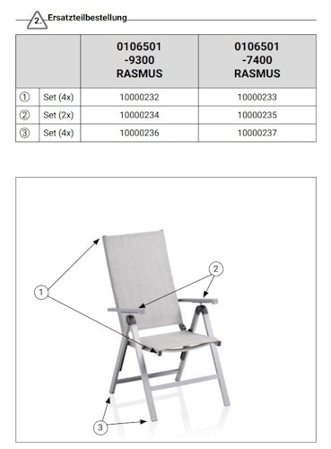 Kettler Ersatzteil Bodenschoner für Multipositionssessel RASMUS Silber / Hellgrau, 4er Set
