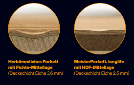 Meister_2023_parkett_neu_2