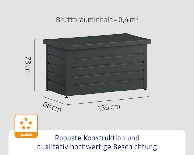 Hörmann Gartenbox EcoStar Euroline