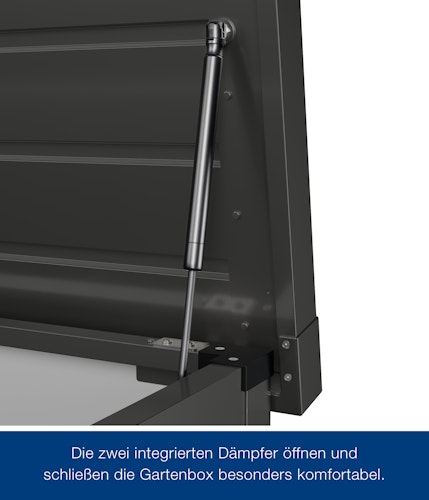 Hörmann Gartenbox Juno