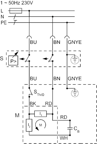 Metabo PowerAir V 400