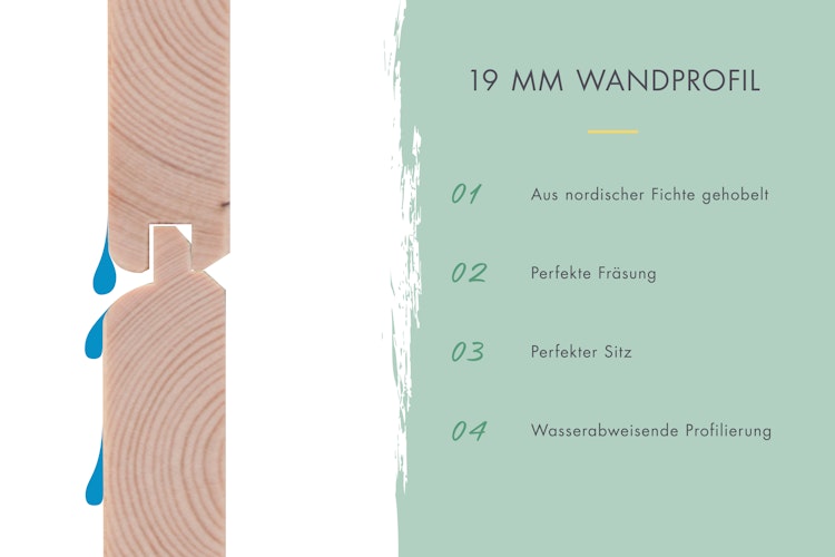 Karibu Woodfeeling Gartenhaus Kerko 3/4/5 mit 240 cm Schleppdach/Seiten- und Rückwand