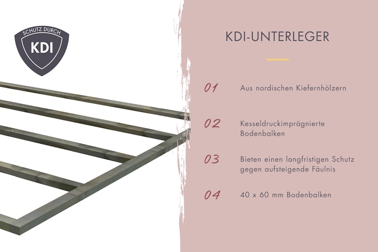 Karibu Design Saunahaus Monterey Blackline - 73 mm inkl. gratis Sauna-Zubehörset im Wert von 234,94 €