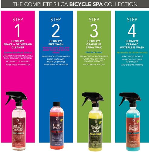 Silca Bike Care Box Set