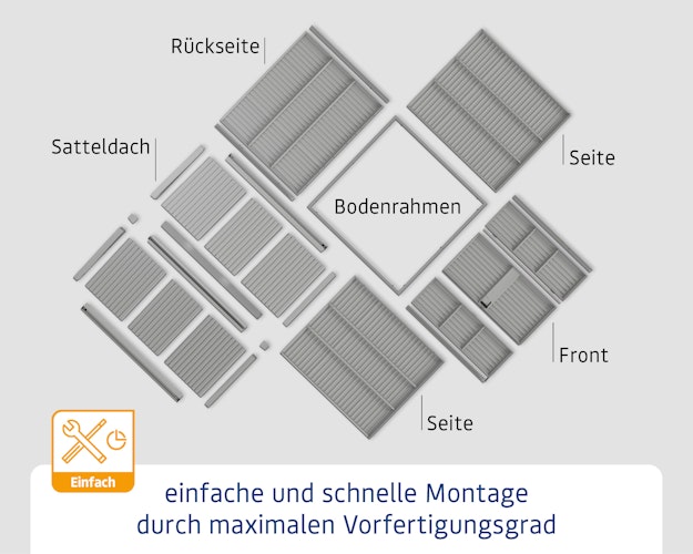 Hörmann Metall-Gerätehaus EcoStar Premiumline mit Satteldach