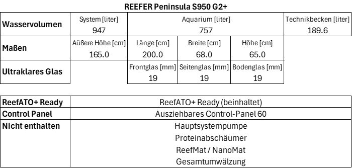 zoo_sreefer_pen_950_g2plus_tech
