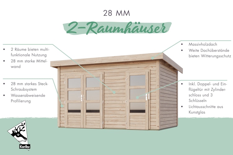 Karibu Woodfeeling Gartenhaus Tintrup - 28 mm