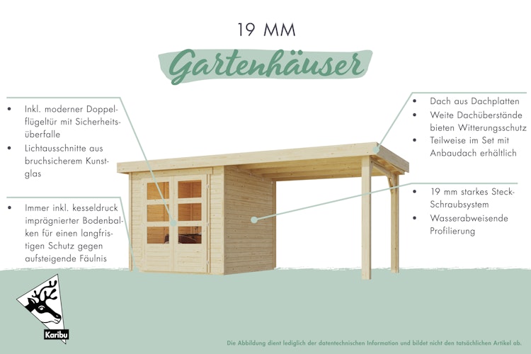 Karibu Gartenhaus Qubic 2 mit Schiebetür - 19 mm