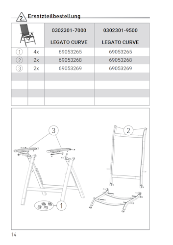 Kettler Ersatzteil Stopfen für Multipositionssessel & Stapelsessel LEGATO CURVE, 4er Set