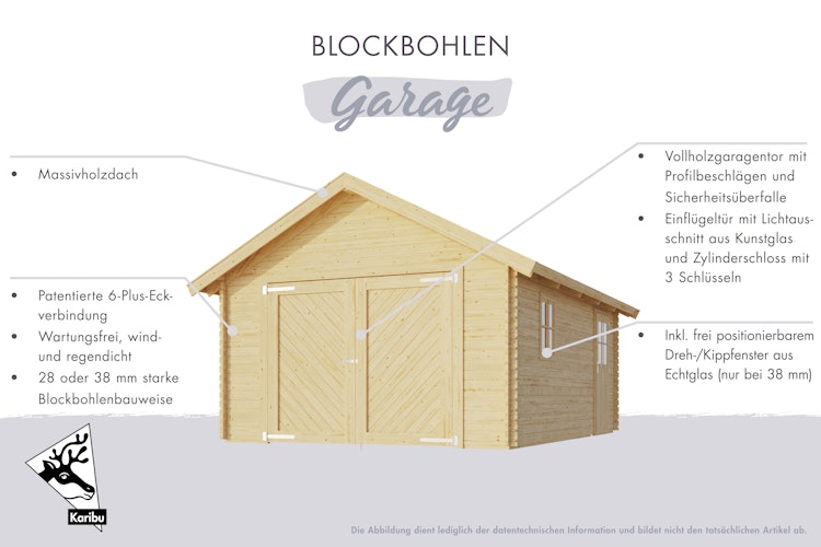 Karibu Garage Blockhausgarage 38 mm