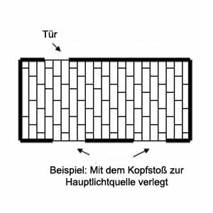 verlegerichtung_1