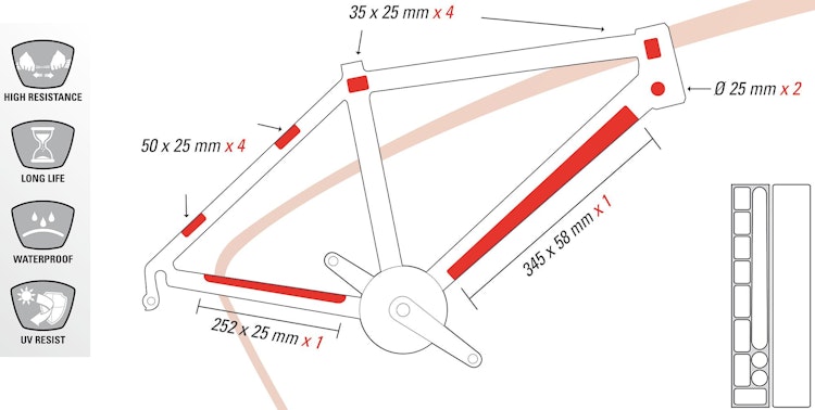Zéfal Rahmenschutz Skin Armor