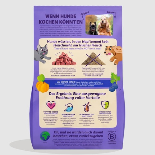 Edgard&Cooper Frische Ente Large 12kg Hundetrockenfutter