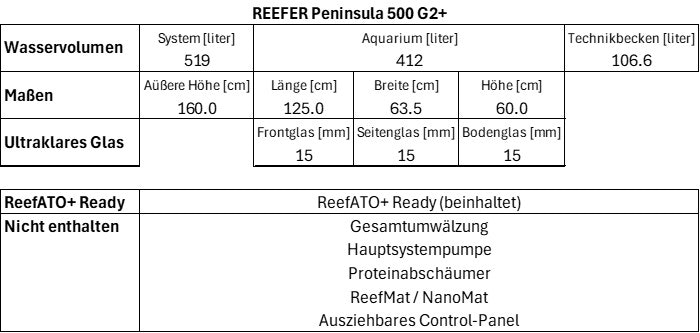 zoo_reefer_pen_500_g2plus_tech
