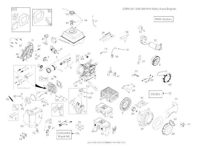 Husqvarna Schneefräsen/Fräsen ST 330P, 96193009404, 2017-05