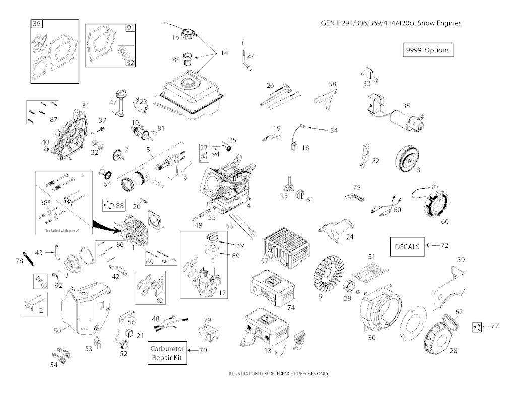 Explosionszeichnung Ersatzteile