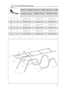 Kettler Ersatzteil Stopfen für Sessel, Hocker & Liege BASIC PLUS, 4er Set