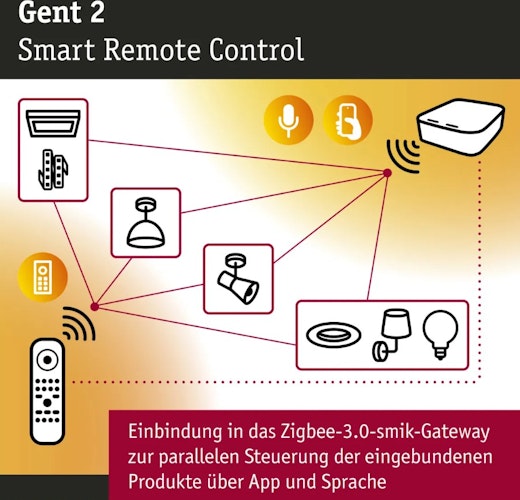 Paulmann SmartHome ZigBee Fernbedienung  Gent 2