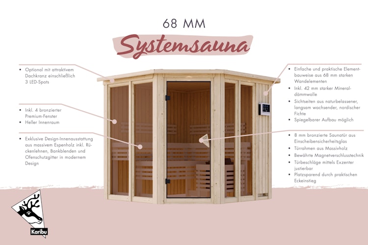 Karibu Sauna Airi Superior mit Eckeinstieg 68 mm inkl. gratis Sauna-Zubehörset im Wert von 234,94 €
