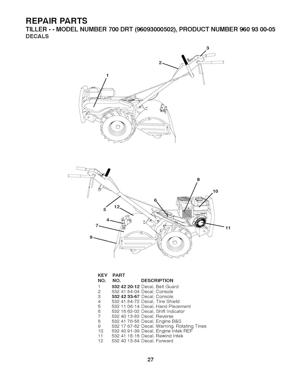 Explosionszeichnung Ersatzteile