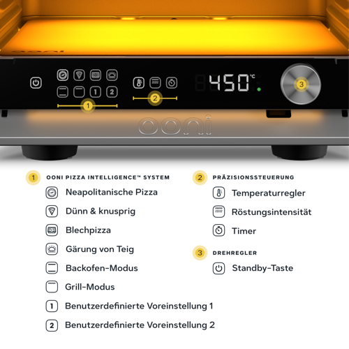 Ooni Pizzaofen VOLT 2 Anthrazit-Grau Elektro für Innenbereich