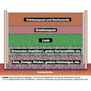 Vorschaubild KGT Hochbeet Woody light aus Lärchenholz - 630 l