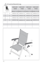 Kettler Ersatzteil Stopfen für Sessel, Hocker & Liege BASIC PLUS, 4er Set