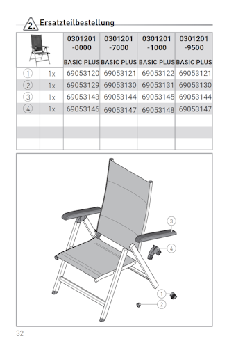 Kettler Ersatzteil Stopfen für Sessel, Hocker & Liege BASIC PLUS, 4er Set