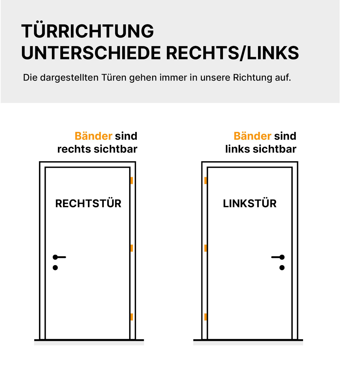 grif_tueren_rechts_links