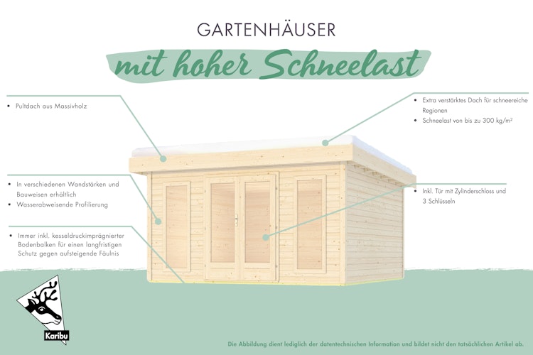 Karibu Gartenhaus Chione - 38 mm mit Terrasse & erhöhter Schneelast (185 kg/m²)