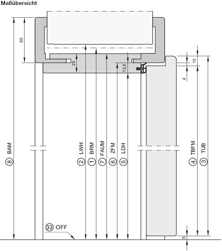 hoer_baselinezarge_massuebersicht_vertikal