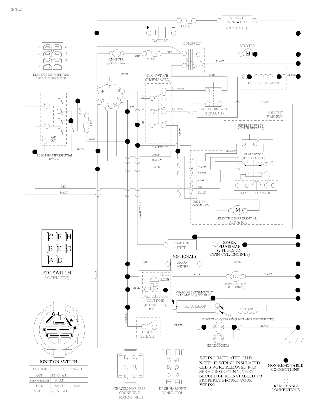 Explosionszeichnung Ersatzteile