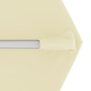 Vorschaubild doppler Pendelschirm ACTIVE 370, Aluminium Grau / 100 % Polyester 200 g/m²