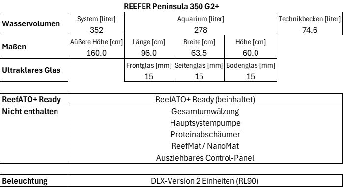 zoo_reefer_pen_350_g2plus_tech_dlx