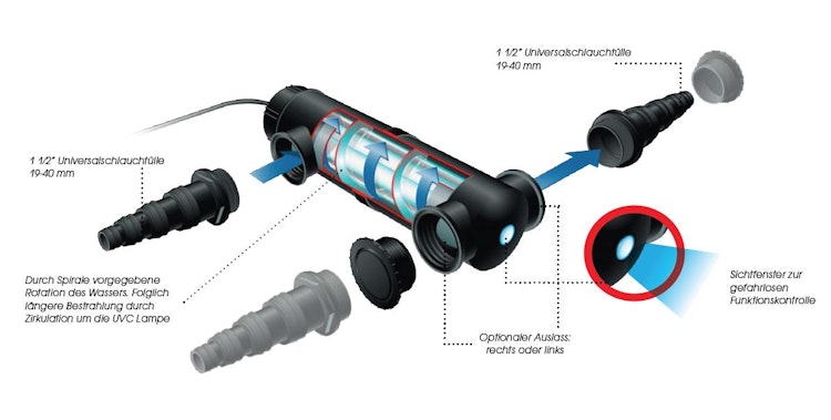 Ubbink AlgClear 35000 UVC Teichklärer