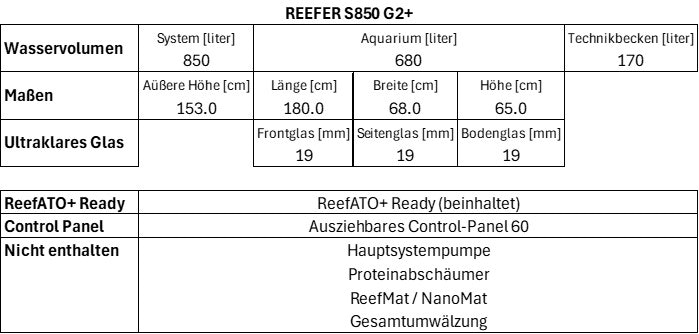 zoo_sreefer_850_g2plus_tech