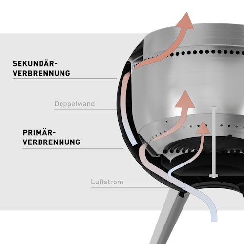 höfats MOON 45 Feuerschale mit niedrigem Fuß