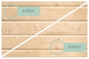 Karibu Woodfeeling Gartenhaus Askola 2/3/3,5/4/5 m. 275 cm Schleppdach/Seiten- und Rückwand in Lamellenoptik