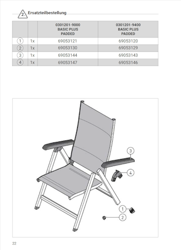 Kettler Ersatzteil Bodenschoner für Multipositionssessel & Relaxsessel BASIC PLUS PADDED, 4er Set