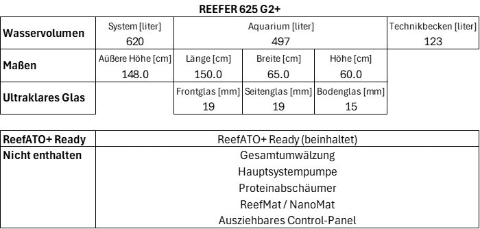 zoo_reefer_625_g2plus_tech