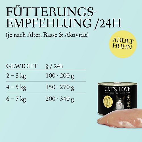 Cat's Love Adult 200g Dose Katzennassfutter