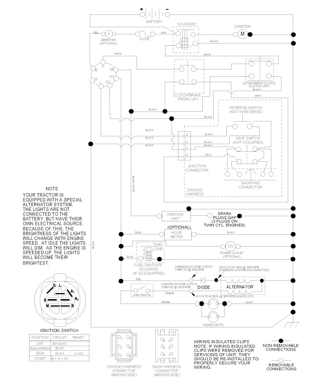 Explosionszeichnung Ersatzteile